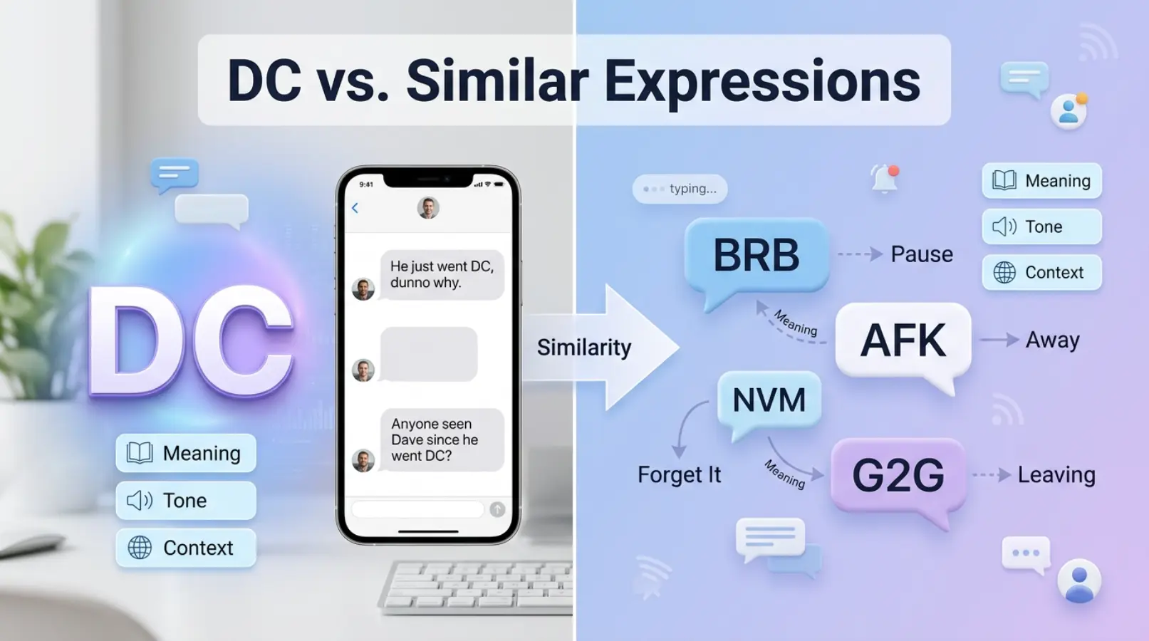 DC vs. Similar Expressions